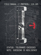 Close-up of the Torque artwork: a sheared bolt over a technical grid, a gauge in the red zone, and the Guessing Is Negligence note.