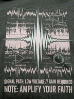 Close-up of the Gain artwork: pale blue waveform over white static, pre-amp circuit diagrams, gain knob, and the Amplify Your Faith note.