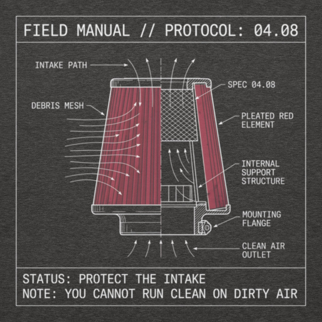 Close-up technical blueprint of the Component: Intake // Spec 04.08 design. Stamped text reads: 'CONDITION: PROTECT THE INTAKE // STATUS: DIRTY AIR DETECTED,' visualizing the necessity of a spiritual filter.