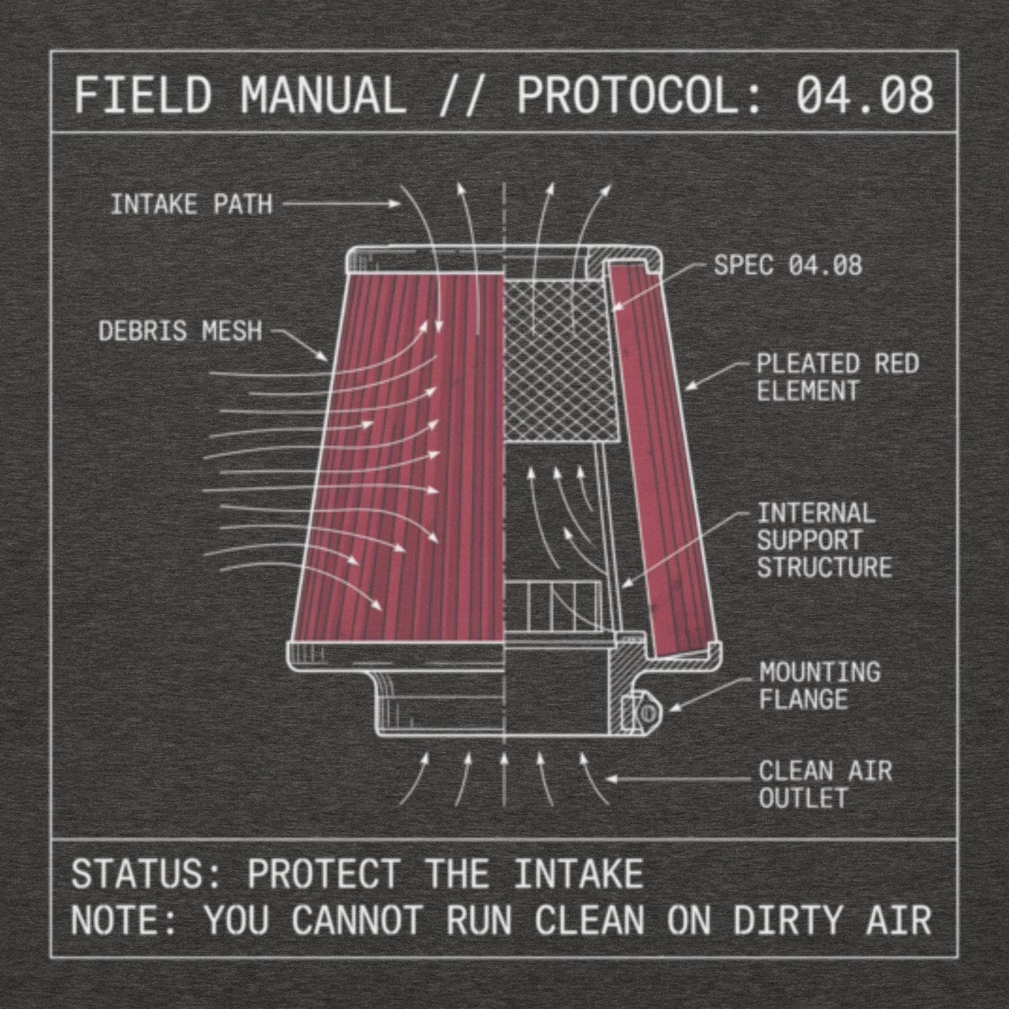 Close-up technical blueprint of the Component: Intake // Spec 04.08 design. Stamped text reads: 'CONDITION: PROTECT THE INTAKE // STATUS: DIRTY AIR DETECTED,' visualizing the necessity of a spiritual filter.